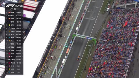 Race Highlights | 2023 Dutch Grand Prix