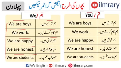 Learn English Grammar Like Kids | Basic English Grammar Course | Day 1 @ilmrary