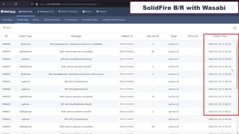 SolidFire Backup and Restore with Wasabi S3