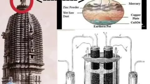 WHAT WE SEE HERE IS THE REACTION OF LIQUID MERCURY TO ELECTRICAL CONDUIT