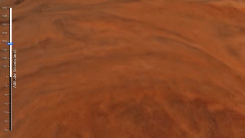 "Journey Through Jupiter's Great Red Spot: NASA's Juno Mission Animation"