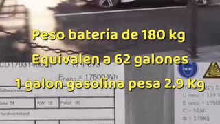 Vehiculos electricos, BATERIA DE ALTO VOLTAJE, CARACTERISTICAS
