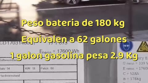 Vehiculos electricos, BATERIA DE ALTO VOLTAJE, CARACTERISTICAS