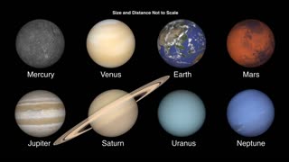 solar system - interesting facts - size and distance defined