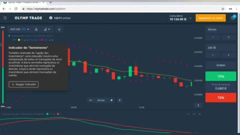 Adriano Trader - Opções Binárias - AULA 04