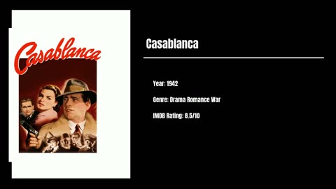 Best Movies To Watch #37 - Casablanca