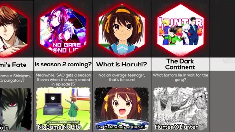 Comparison: Biggest Anime Mysteries