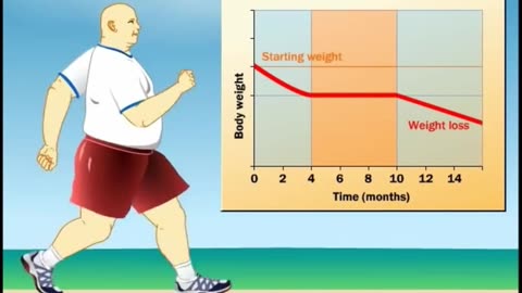 Get Fit, Not Fat: The Science of Exercise and Weight Loss | Part 08|