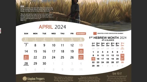 PassOver Prophetic Message, Point, and Word Very Important Instructions for 2024