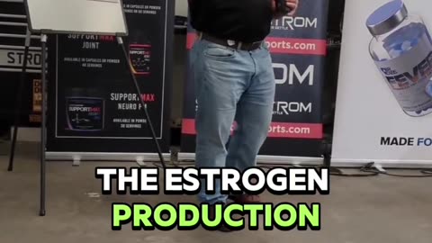 Estrogen Management / Contest Prep