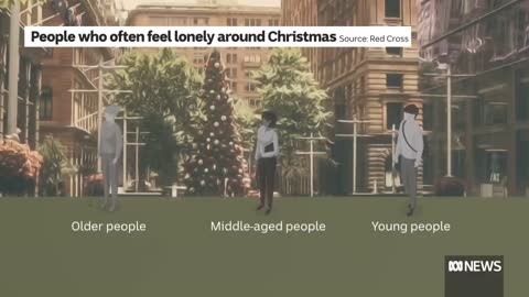 For 1 in 3 Australians Christmas is a time of loneliness | ABC News