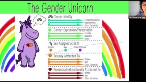 School District Holds "Gender Inclusion" Training To Get Parents & Teachers To Indoctrinate Kids