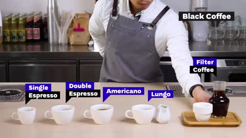 All Espresso Drinks Explained: Cappuccino vs Latte vs Flat White and more!