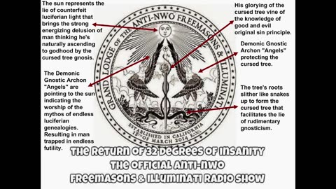 THE GNOSTIC FLATTARDS (AKA THE JEW & JESUS HATERS) ARE FALLING FOR THE NWO BEAST SYSTEM - A King Street News Exclusive #ResearchFlattardEarth