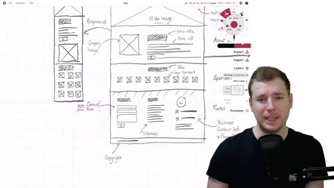 UI / UX Design Tutorial – Wireframe, Mockup & Design in Figma.