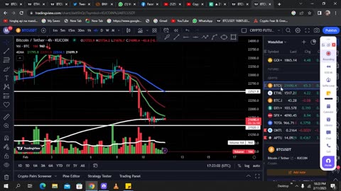 WHAT IS TRADING VIEW..? | CRYPTO FUTURE | BITCOIN | ETHEREUM | FOREX |