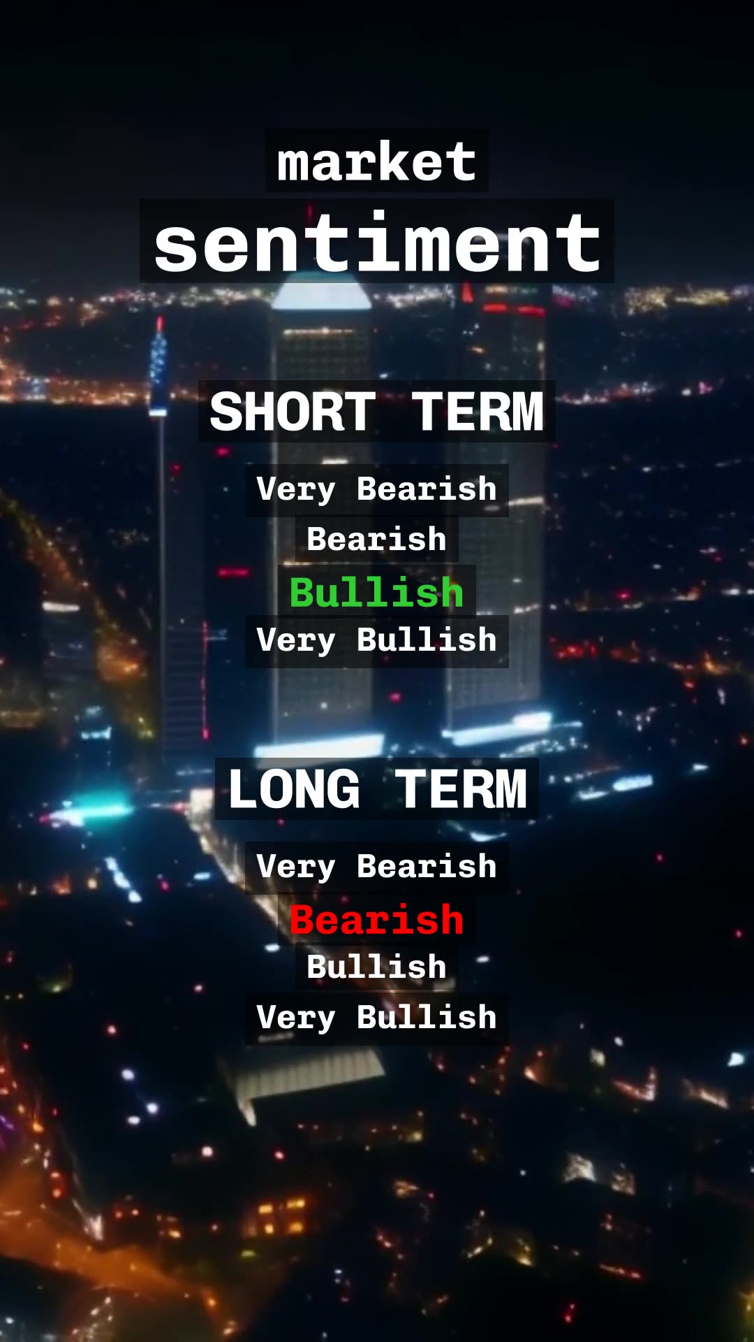 🚨 LULU 🚨 Why is LULU trending today? 🤔