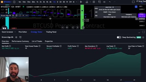 Bitcoin Bulls Will Want To See This [price statistics]