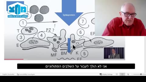 דוקטור ג'ון קמפבל על פתולוגיה חדשה ולא מוכרת שמקורה בחיסון