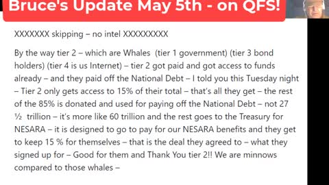 QFS - Bruce's Update Call for May 5th - Gold Backed Banks - not Cabal - More May 10-12-5-7-22