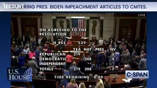 US House votes to send Articles of Impeachment against Biden