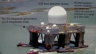 HAARP ionospheric heater and microvave transmitters | ENG subs