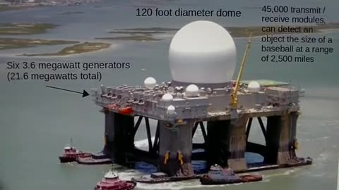 HAARP ionospheric heater and microvave transmitters | ENG subs