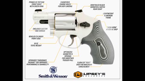 Lipsey's Ultimate Carry J Frame