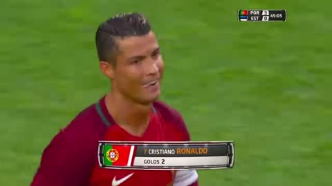 Amazing Goals and Skills of Cristiano Ronaldo