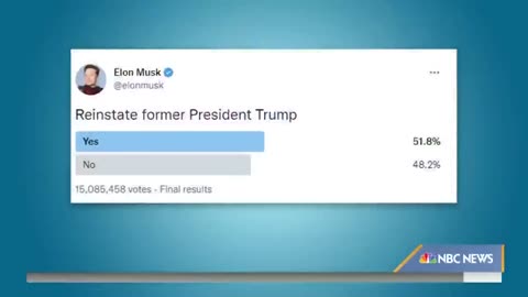 Elon Musk Reinstates Donald Trump’s Twitter Account 20-11-2022