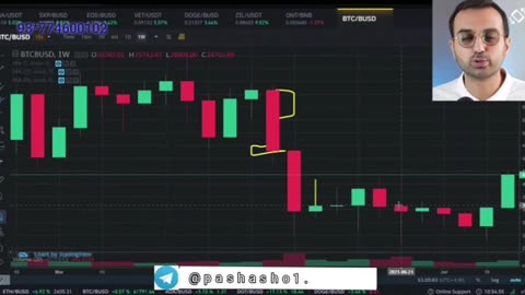 جلسه چهارم ترم دوم دوره سوپر تریدر دکتر پاشا