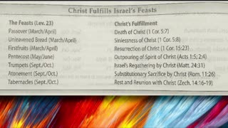 The Feasts of the Lord (Jesus Will Fulfill all the Future Fall Feasts) 🎺🩸⛺️