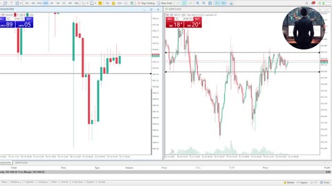 23/10/2023 Live Forex Trading - XAU/USD, GBP/JPY