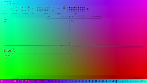 3. Основы SQL DMA