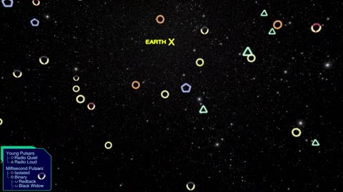 NASA’s Fermi Mission Finds 300 Gamma-Ray Pulsars