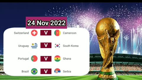 FIFA WORLD CUP 2022 GROUP STAGE FULL FIXTURES || WORLD CUP 2022 GROUP STAGE SCHEDULE