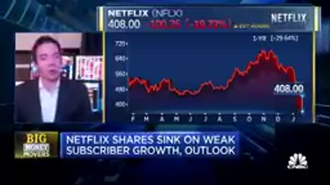 Wedbush's Joel Kulina: Netflix stock without subscriber growth potential is like "dead money"