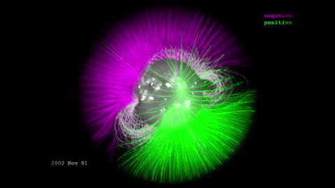 The Sun Reverses its Magnetic Poles (NASA 2004, 2016 Znakopit)