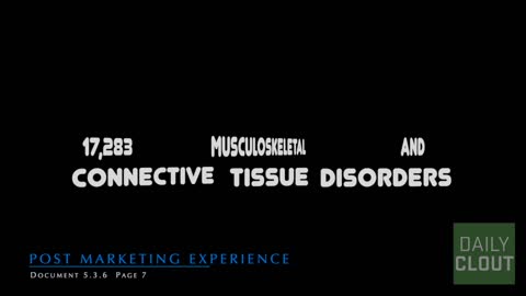 Did You Know? Thousands of Adverse Events Since MRNA Vaccine Rollout