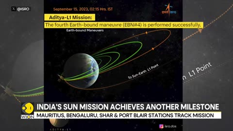 aditya-l-1-india-s-sun-mission-completes-fourth-manoeuvre-orbit-wion