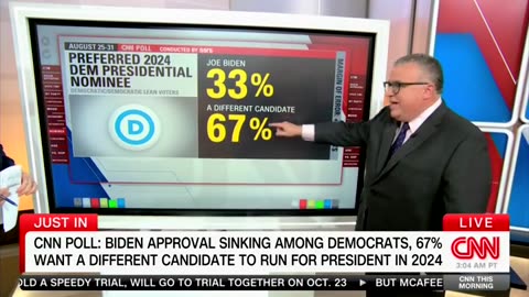 CNN Political Director Warns Of 'Troublingly Low' Approval Ratings For Biden