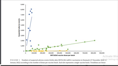 Why Some Got Adverse Side Effects from mRNA Vaccines and Others Did Not