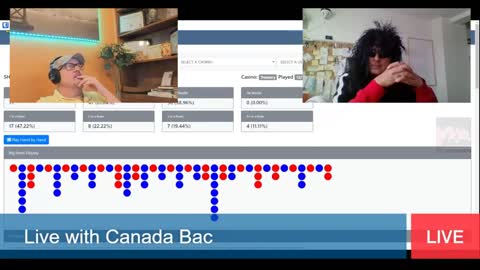 Vertical and Horizontal Tweaks w_ Canada Bacc
