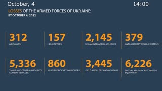 🇷🇺 🇺🇦 October 4, 2022,The Special Military Operation in Ukraine Briefing by Russian Defense Ministry
