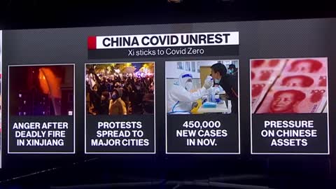 BREAKING NEWS | Covid Protest Muted In China - Get Better Soon