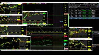 Day Trader TV