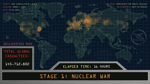 Nuclear War Simulation - NATO vs Russia