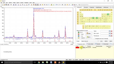 Full Tutorial on Open Database of Crystal Structure