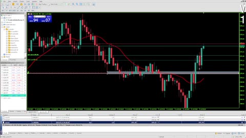 LIVE FOREX TRADING | LONDON SESSION | XAUUSD & GBPJPY - PASS 50K CHALLENGE WITH ME