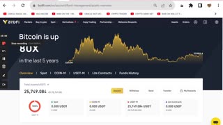 Comparing BYDFI and Bing X Exchange Leverage 🔄